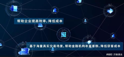產業互聯新引擎 萬聯易達集團以數字化賦能千行百業提質增效